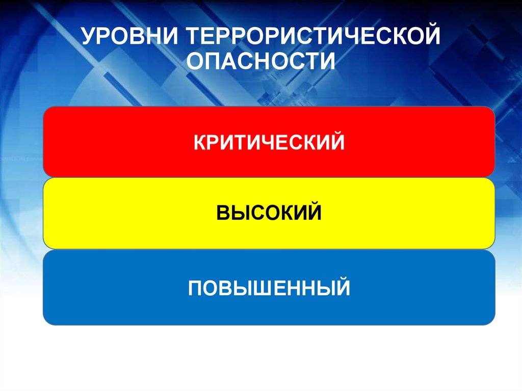 Видеопособие по действиям граждан в случае установления уровней террористической опасности.